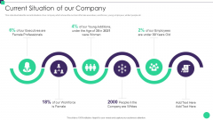 Organizational Diversity And Inclusion Preferences Current Situation Of Our Company Microsoft PDF Organizational Diversity And Inclusion Preferences Current Situation Of Our Company Microsoft PDF