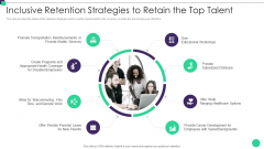 Organizational Diversity And Inclusion Preferences Inclusive Retention Strategies To Retain Themes PDF Organizational Diversity And Inclusion Preferences Inclusive Retention Strategies To Retain Themes PDF