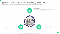 Organizational Diversity And Inclusion Preferences Types Of Diversity And Inclusion Download PDF Organizational Diversity And Inclusion Preferences Types Of Diversity And Inclusion Download PDF