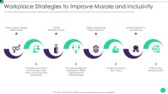Organizational Diversity And Inclusion Preferences Workplace Strategies To Improve Morale Download PDF Organizational Diversity And Inclusion Preferences Workplace Strategies To Improve Morale Download PDF