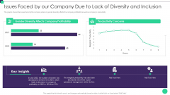Organizational Diversity Issues Faced By Our Company Due To Lack Of Diversity And Inclusion Download PDF