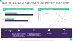 Organizational Diversity Issues Faced By Our Company Due To Lack Of Diversity And Inclusion Download PDF Organizational Diversity Issues Faced By Our Company Due To Lack Of Diversity And Inclusion Download PDF