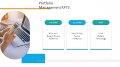 Organizational Financial Assets Assessment Portfolio Management KPIS Information PDF Organizational Financial Assets Assessment Portfolio Management KPIS Information PDF