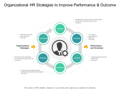 Organizational HR Strategies To Improve Performance And Outcome Ppt PowerPoint Presentation Infographics Outline