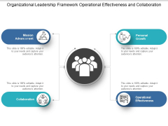 Organizational Leadership Framework Operational Effectiveness And Collaboration Ppt PowerPoint Presentation Show Graphics Example Organizational Leadership Framework Operational Effectiveness And Collaboration Ppt PowerPoint Presentation Show Graphics Example
