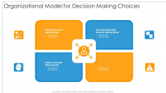 Organizational Model For Decision Making Choices Download PDF Organizational Model For Decision Making Choices Download PDF