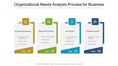 Organizational Needs Analysis Process For Business Ppt PowerPoint Presentation Professional Shapes PDF Organizational Needs Analysis Process For Business Ppt PowerPoint Presentation Professional Shapes PDF