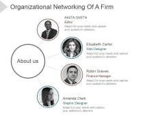 Organizational Networking Of A Firm Ppt PowerPoint Presentation Visuals Organizational Networking Of A Firm Ppt PowerPoint Presentation Visuals