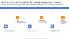 Organizational Productivity Administration Software What Solutions Are Provided By Productivity Topics PDF Organizational Productivity Administration Software What Solutions Are Provided By Productivity Topics PDF