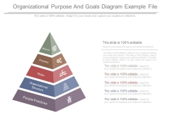 Organizational Purpose And Goals Diagram Example File