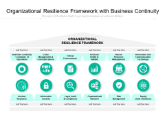 Organizational Resilience Framework With Business Continuity Ppt PowerPoint Presentation Portfolio Guide PDF Organizational Resilience Framework With Business Continuity Ppt PowerPoint Presentation Portfolio Guide PDF