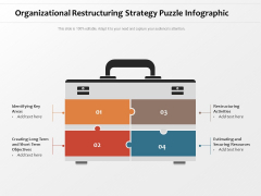 Organizational Restructuring Strategy Puzzle Infographic Ppt PowerPoint Presentation Ideas Good PDF Organizational Restructuring Strategy Puzzle Infographic Ppt PowerPoint Presentation Ideas Good PDF