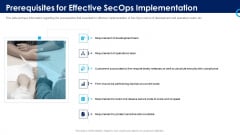 Organizational Security Solutions Prerequisites For Effective Secops Implementation Summary PDF Organizational Security Solutions Prerequisites For Effective Secops Implementation Summary PDF
