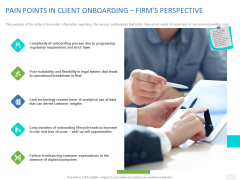 Organizational Socialization PAIN POINTS IN CLIENT ONBOARDING FIRMS PERSPECTIVE Background PDF Organizational Socialization PAIN POINTS IN CLIENT ONBOARDING FIRMS PERSPECTIVE Background PDF