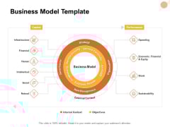Organizational Structure Business Model Template Ppt PowerPoint Presentation Summary Layout Ideas PDF Organizational Structure Business Model Template Ppt PowerPoint Presentation Summary Layout Ideas PDF