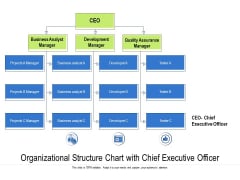 Organizational Structure Chart With Chief Rxecutive Officer Ppt PowerPoint Presentation Model Graphics Template PDF Organizational Structure Chart With Chief Rxecutive Officer Ppt PowerPoint Presentation Model Graphics Template PDF