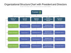 Organizational Structure Chart With President And Directors Ppt PowerPoint Presentation Layouts Diagrams PDF Organizational Structure Chart With President And Directors Ppt PowerPoint Presentation Layouts Diagrams PDF