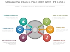 Organizational Structure Incompatible Goals Ppt Sample Organizational Structure Incompatible Goals Ppt Sample