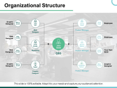 Organizational Structure Ppt PowerPoint Presentation Layouts Backgrounds Organizational Structure Ppt PowerPoint Presentation Layouts Backgrounds