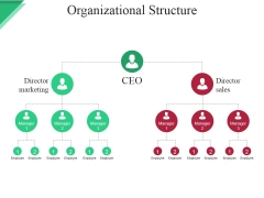 team structure slide geeks team structure ppt