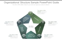 Organizational Structure Sample Powerpoint Guide