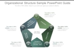 Organizational Structure Sample Powerpoint Guide Organizational Structure Sample Powerpoint Guide