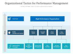 Organizational Tactics For Performance Management Ppt PowerPoint Presentation Gallery Layout PDF Organizational Tactics For Performance Management Ppt PowerPoint Presentation Gallery Layout PDF