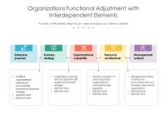 Organizations Functional Adjustment With Interdependent Elements Ppt PowerPoint Presentation Show Grid PDF Organizations Functional Adjustment With Interdependent Elements Ppt PowerPoint Presentation Show Grid PDF