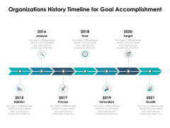 history timeline template in powerpoint