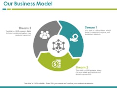 Our Business Model Template 1 Ppt PowerPoint Presentation Summary Themes Our Business Model Template 1 Ppt PowerPoint Presentation Summary Themes