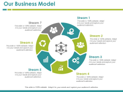 Our Business Model Template 5 Ppt PowerPoint Presentation Model Picture Our Business Model Template 5 Ppt PowerPoint Presentation Model Picture