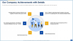 Our Company Achievements With Details Ppt Gallery Portfolio PDF