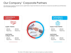 Our Company Corporate Partners Rules PDF Our Company Corporate Partners Rules PDF