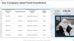 Our Company Seed Fund Investment Edutech Investor Capital Raising Pitch Deck Clipart PDF