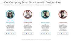 Our Company Team Structure With Designations Diagrams PDF Our Company Team Structure With Designations Diagrams PDF