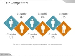 Our Competitors Template Ppt PowerPoint Presentation Inspiration Our Competitors Template Ppt PowerPoint Presentation Inspiration