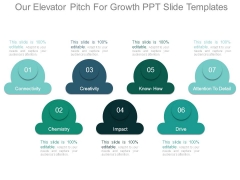 Our Elevator Pitch For Growth Ppt Slide Templates Our Elevator Pitch For Growth Ppt Slide Templates