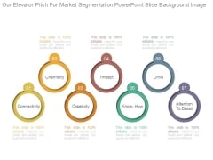 Our Elevator Pitch For Market Segmentation Powerpoint Slide Background Image Our Elevator Pitch For Market Segmentation Powerpoint Slide Background Image