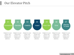 Our Elevator Pitch Ppt PowerPoint Presentation Background Images Our Elevator Pitch Ppt PowerPoint Presentation Background Images