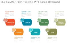 Our Elevator Pitch Timeline Ppt Slides Download Our Elevator Pitch Timeline Ppt Slides Download