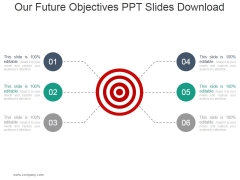 Our Future Objectives Ppt PowerPoint Presentation Summary Our Future Objectives Ppt PowerPoint Presentation Summary