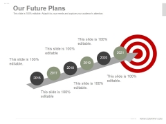 Our Future Plans Ppt PowerPoint Presentation Inspiration