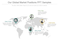 Our Global Market Positions Ppt Samples