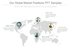 Our Global Market Positions Ppt Samples Our Global Market Positions Ppt Samples