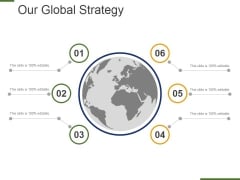 Our Global Strategy Ppt PowerPoint Presentation Professional Layout Ideas Our Global Strategy Ppt PowerPoint Presentation Professional Layout Ideas