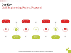 Our Key Civil Engineering Project Proposal Ppt File Portrait PDF Our Key Civil Engineering Project Proposal Ppt File Portrait PDF