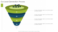 Our Lead Generation Process Organizational Strategies And Promotion Techniques Guidelines PDF Our Lead Generation Process Organizational Strategies And Promotion Techniques Guidelines PDF
