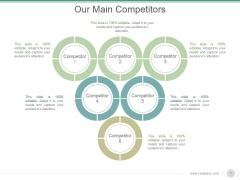 Our Main Competitors Ppt PowerPoint Presentation Outline Our Main Competitors Ppt PowerPoint Presentation Outline