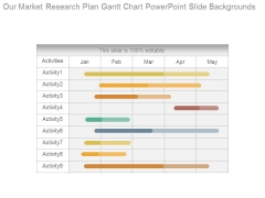 Our Market Research Plan Gantt Chart Powerpoint Slide Backgrounds Our Market Research Plan Gantt Chart Powerpoint Slide Backgrounds