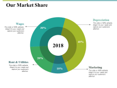 Our Market Share Ppt PowerPoint Presentation Gallery Graphics Example Our Market Share Ppt PowerPoint Presentation Gallery Graphics Example
